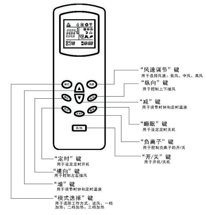 壁掛式暖空調(diào)