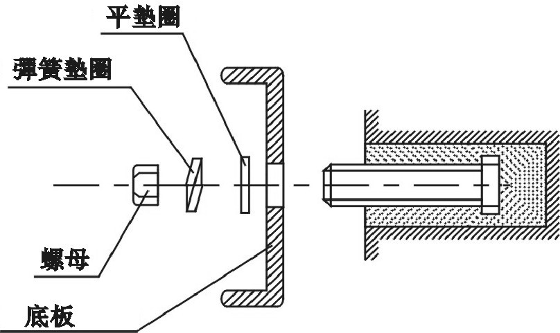 離心式大功率熱風幕機安裝