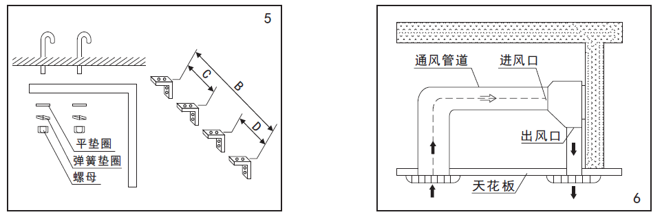 風(fēng)幕機(jī)安裝