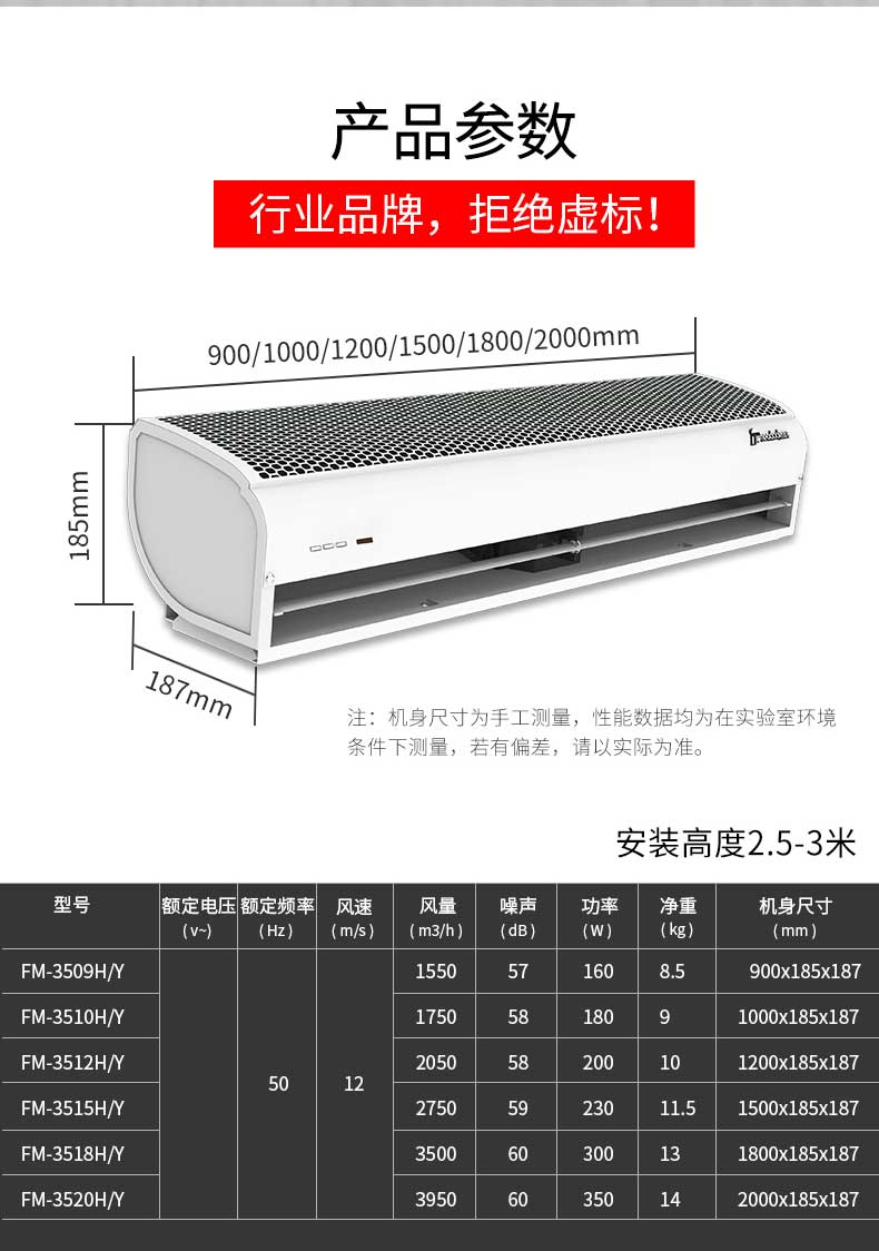 行業(yè)品牌，拒絕虛標