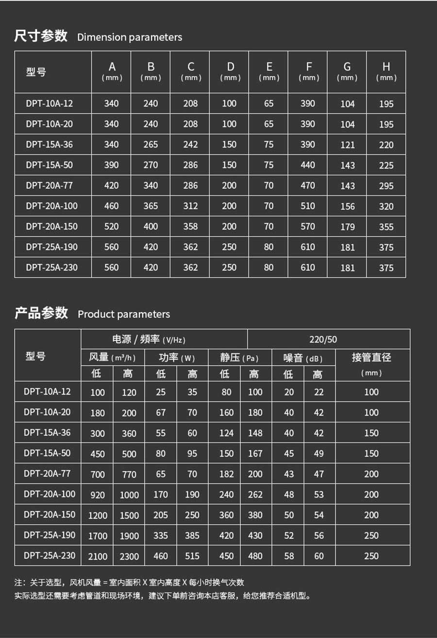 靜音直流風(fēng)機