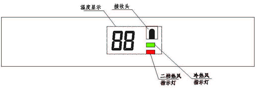 壁掛機顯示面板